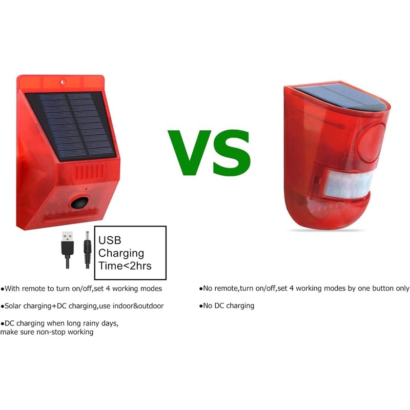Solar Security Light - 적외선 모션 센서 태양광 경보등, 가정