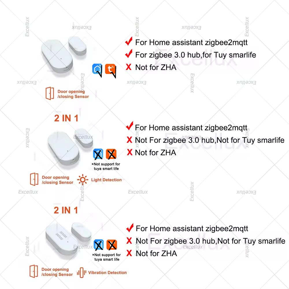 Zigbee 3.0 밝기/진동 센서가있는 도어 윈도우  - Home Security Guard 리뷰 및 가격