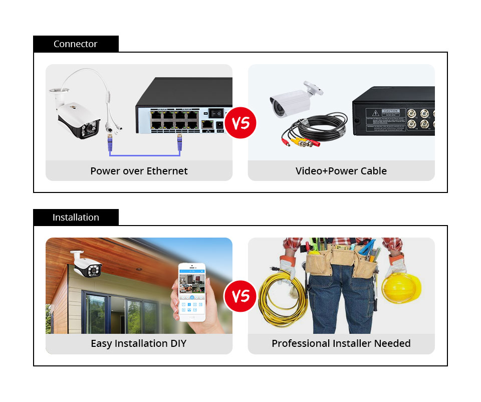 8MP 보안 카메라 시스템 4K POE NVR 야외 비 - Home Security Installation 리뷰 및 가격