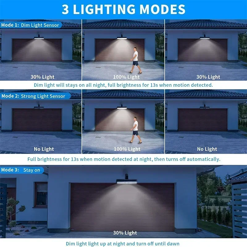 클립형 태양광 모션 라이트, 방수 야외용, 36개 LE - Solar Security Light 리뷰 및 가격