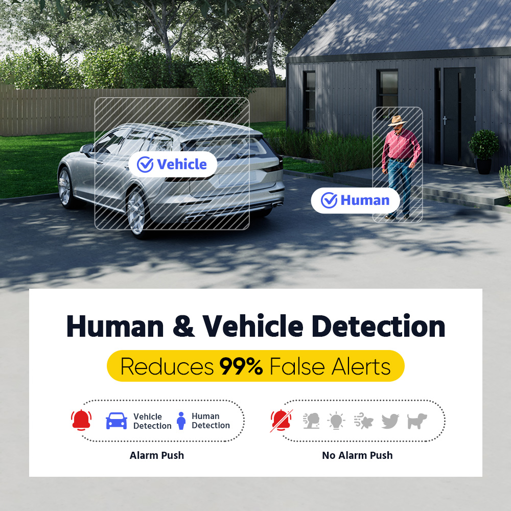 ANNKE 3K 홈 감시 시스템 16채널 DVR, 8/ - Home Security Images 리뷰 및 가격