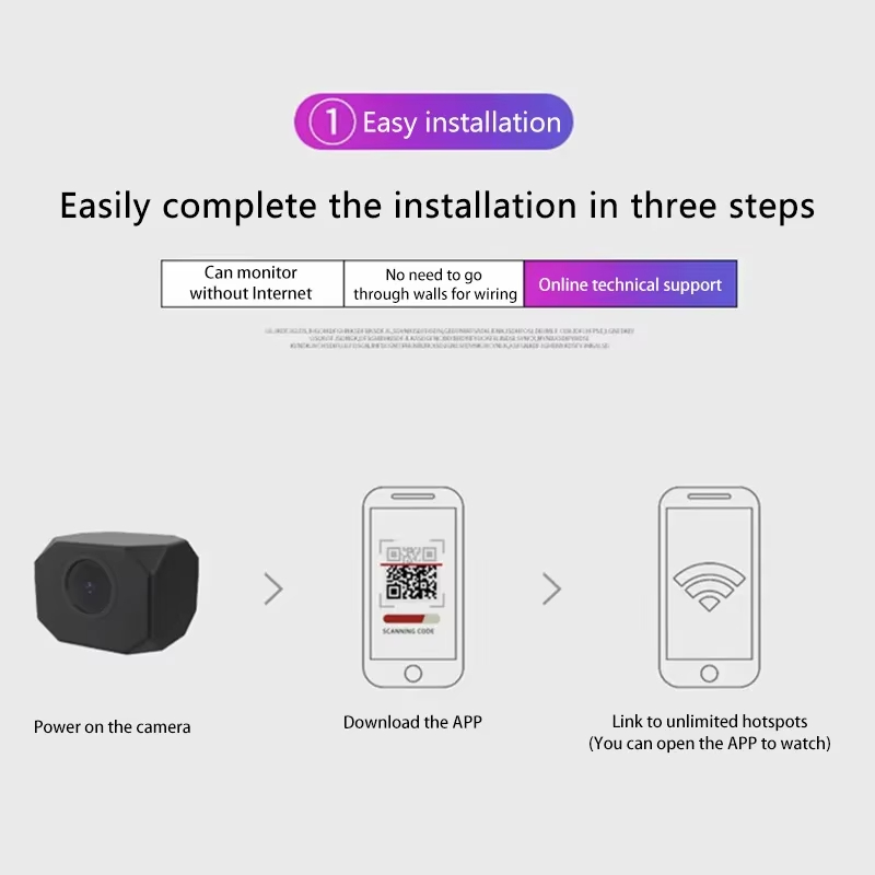 4K HD WiFi 보안 카메라, 가정용 미니 스마트  - Home Security Installation 리뷰 및 가격