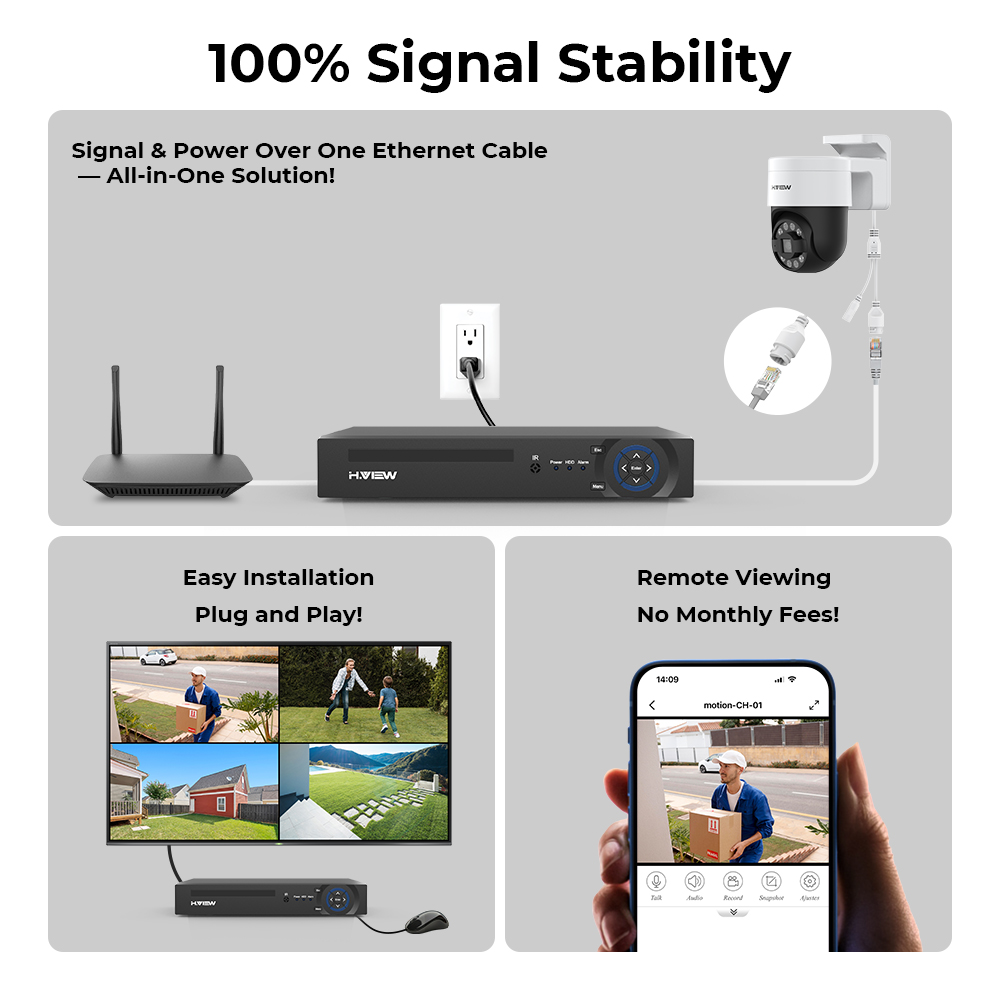 H.view 8Ch 4K 5MP 8MP Cctv 보안  - Home Security Guard 리뷰 및 가격