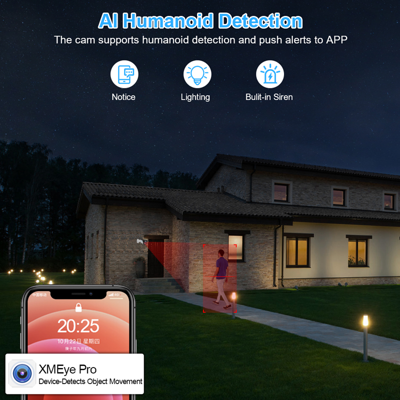Smar 4채널 8채널 AHD DVR 5 in 1 하이 - Home Security Installation 리뷰 및 가격