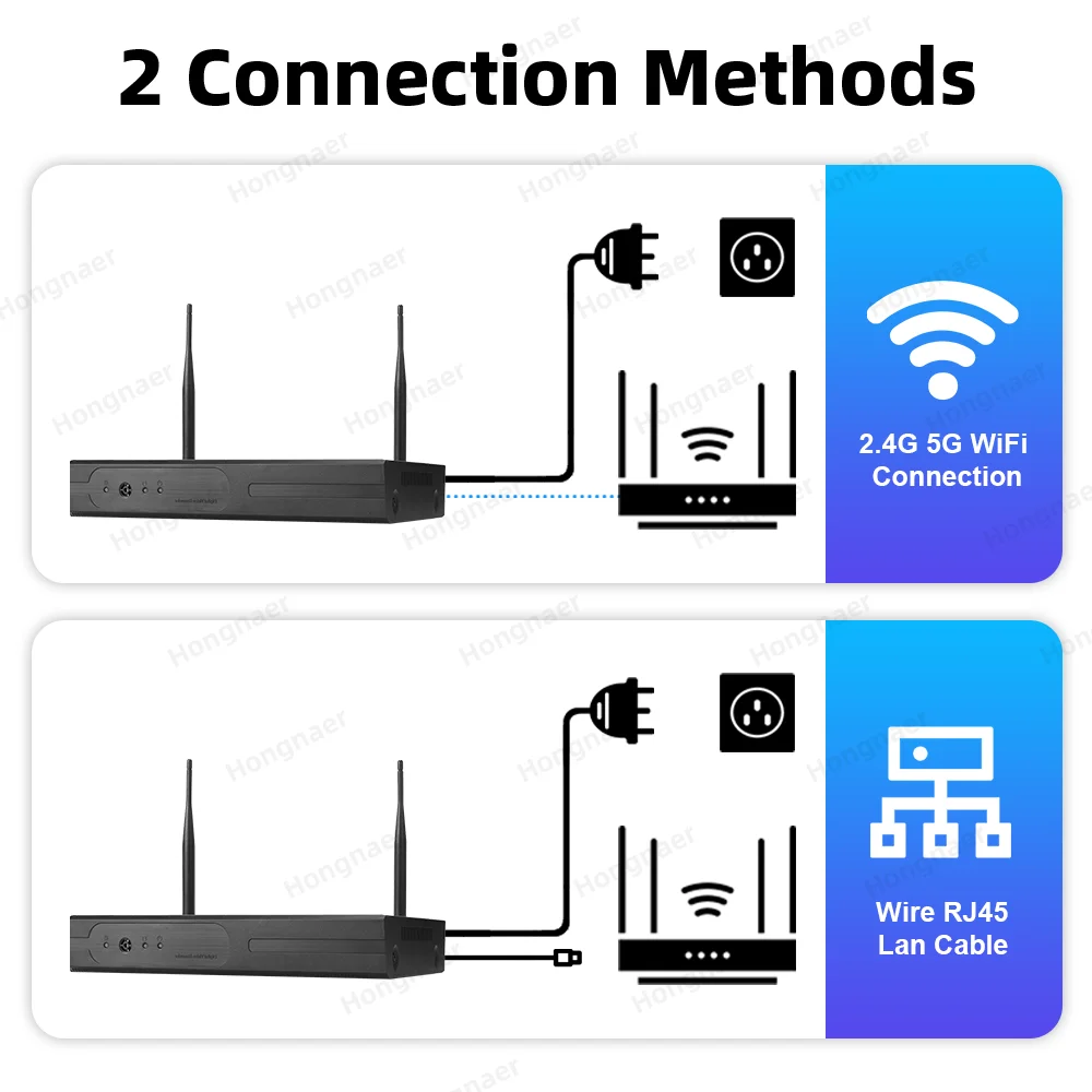 2026 홍나르 6MP 4채널 3렌즈 2.4G 5G W - Home Security And Cameras 리뷰 및 가격