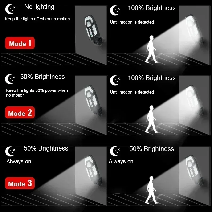 12000LM 강력한 태양광 벽등 리모컨 포함 실외 I - Solar Security Light 리뷰 및 가격