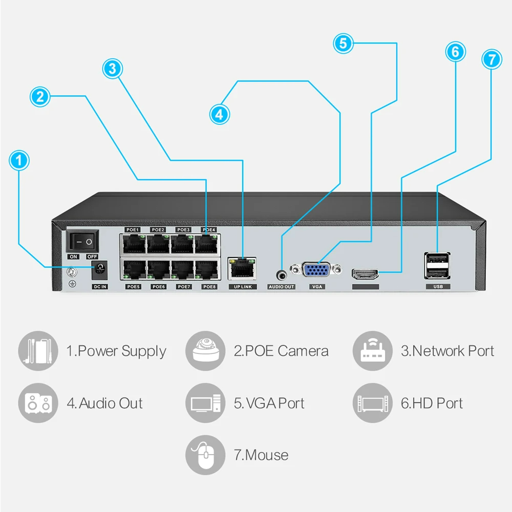 테카지 H.265 8채널 PoE 네트워크 비디오 레코더 - Home Security And Cameras 리뷰 및 가격