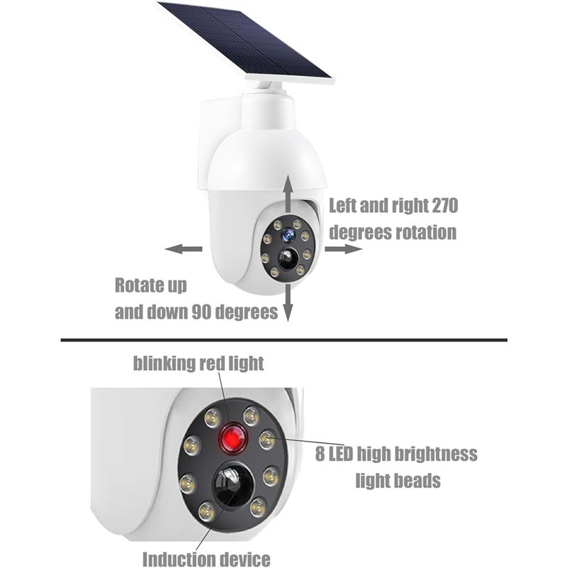 A29F-태양광 발전식 아날로그 감시 센서 조명, 깜박 - Solar Security Light 리뷰 및 가격