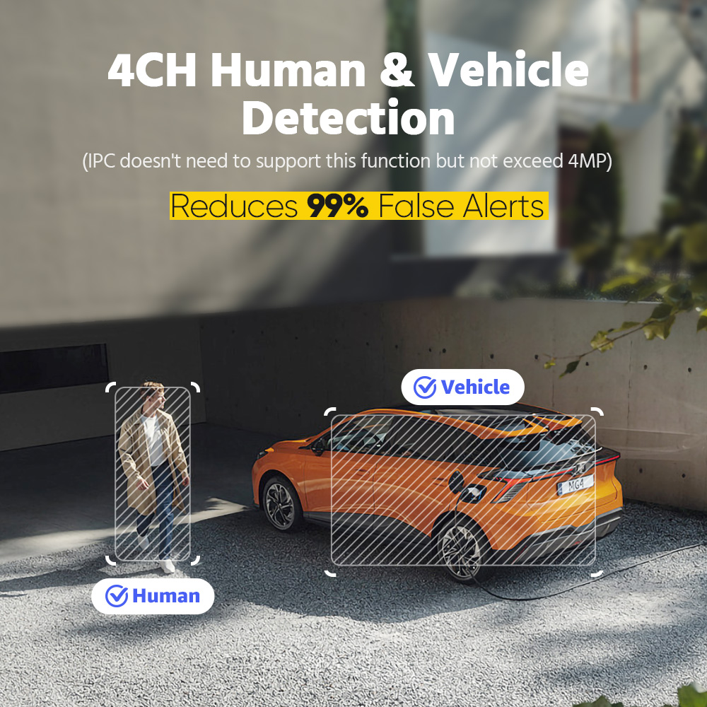 ANNKE 12MP POE NVR 네트워크 비디오 레코 - Home Security And Cameras 리뷰 및 가격