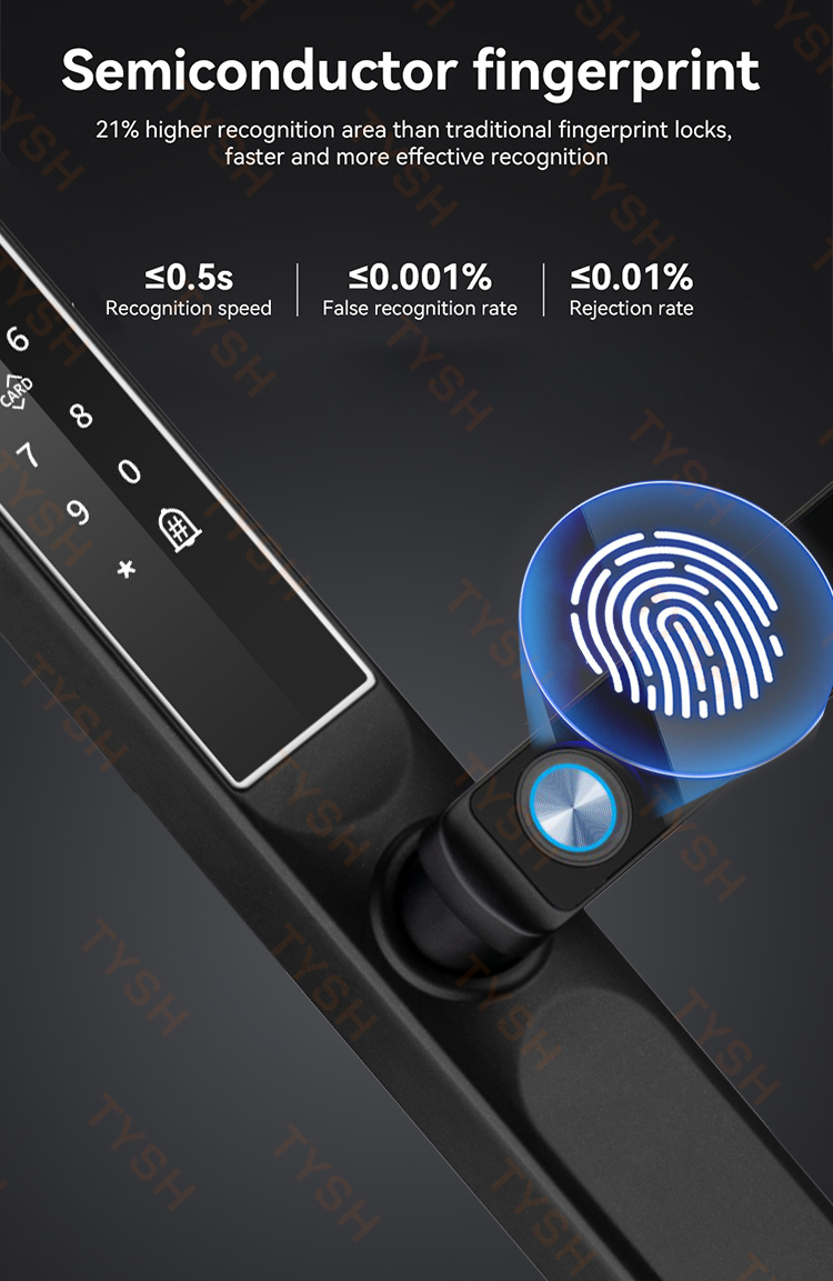 투야 앱 지문 도어락 코드 카드 키 스마트 도어락 보안 - Home Security Installation 리뷰 및 가격