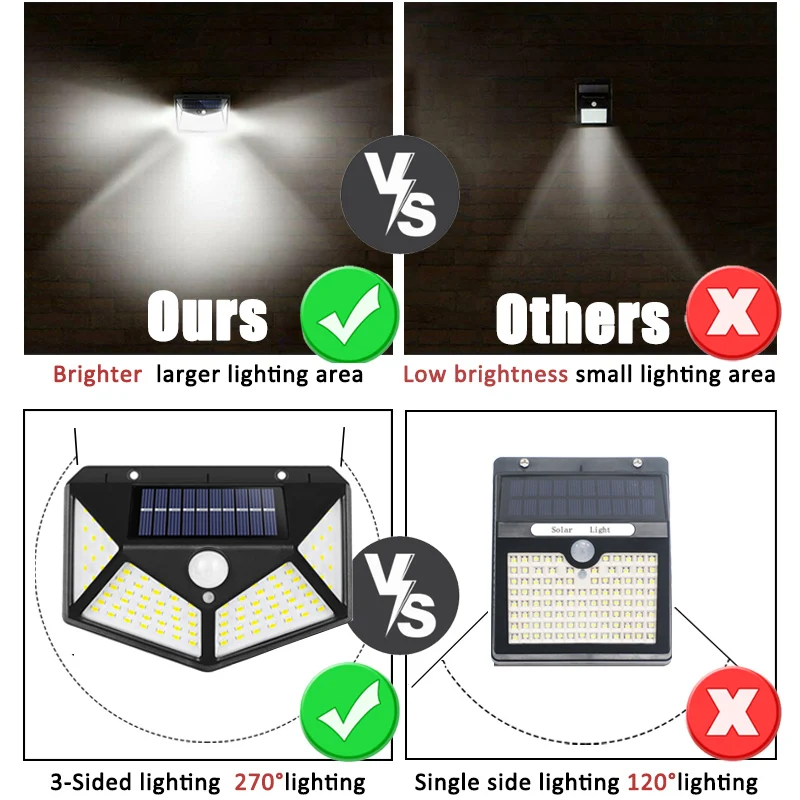 100Led 다기능 태양 램프 야외 정원 장식 모션 센 - Solar Security Light 리뷰 및 가격
