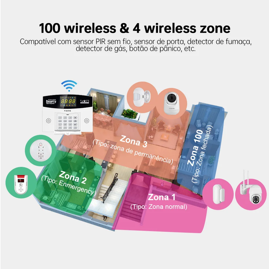 Fuers Tuya 스마트 경보 시스템 키트 WIFI  - Home Security Front Door Camera 리뷰 및 가격