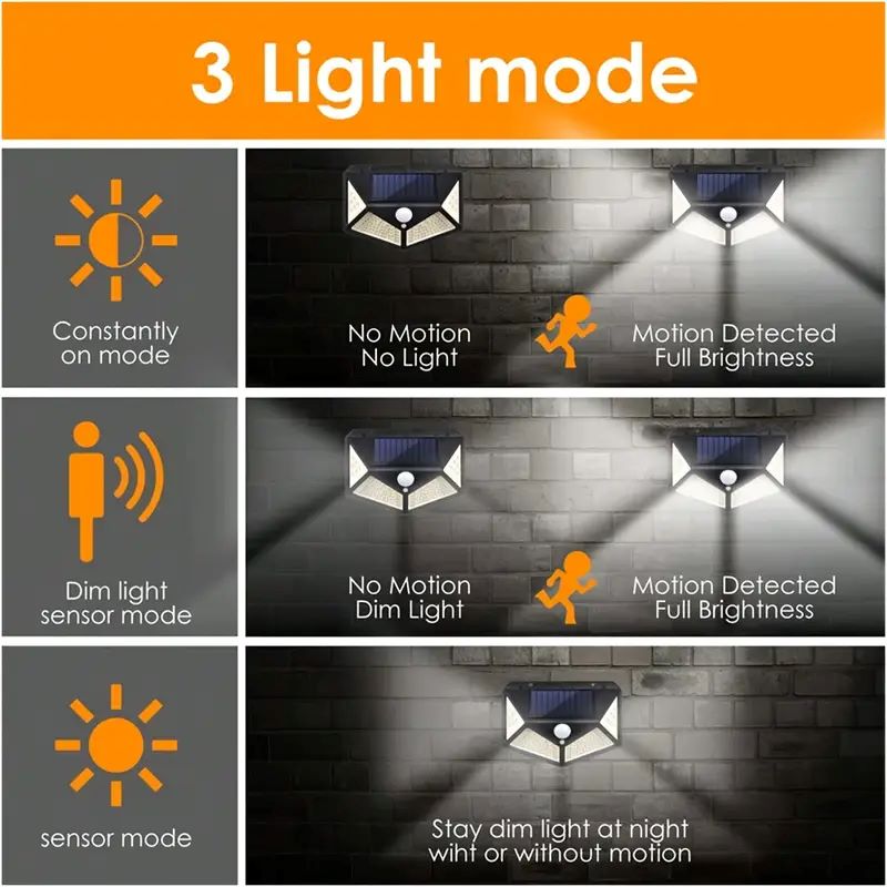 100LED 야외 태양광 정원등, 모션 센서 방수 태양 - Solar Security Light 리뷰 및 가격