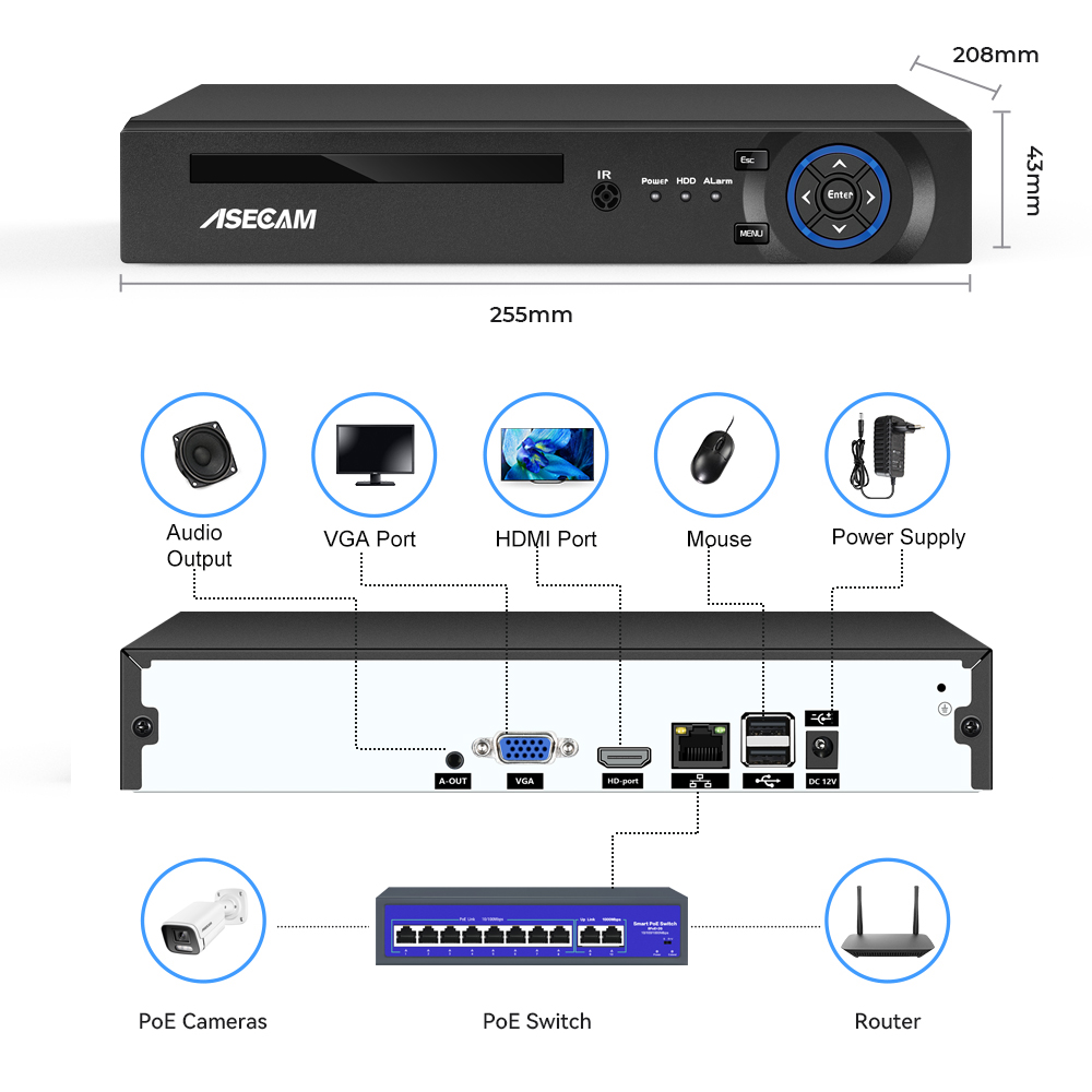 IP 카메라 CCTV 시스템, 16CH 32CH 4K  - Home Security And Cameras 리뷰 및 가격
