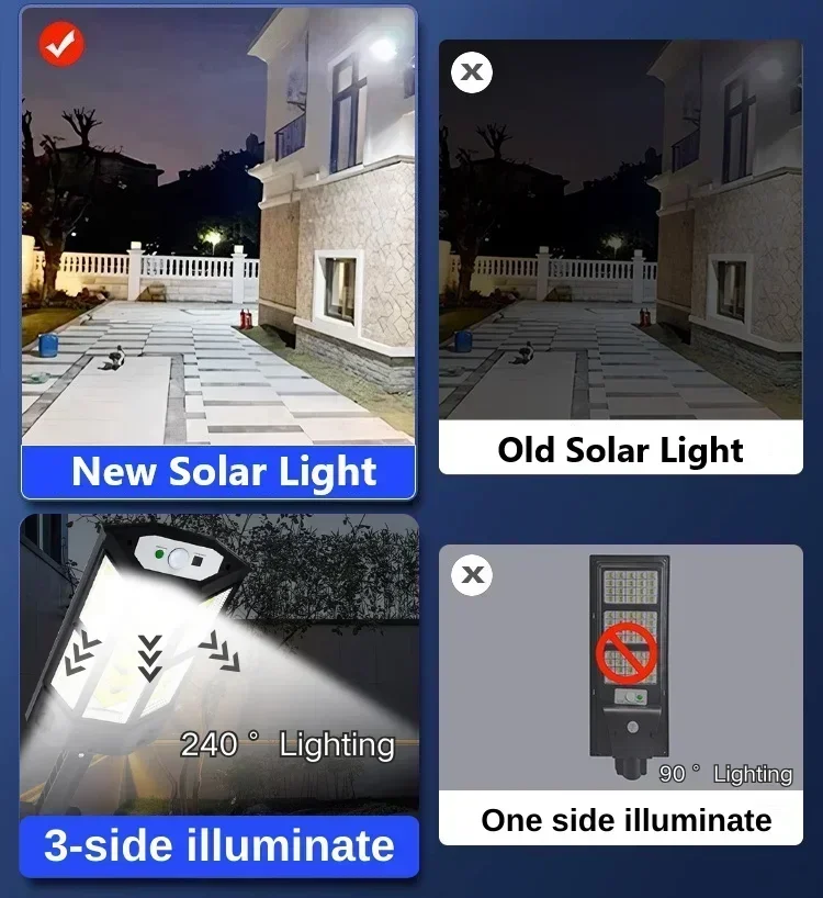 태양광 LED 조명 초강력 야외 모션 센서 3가지 모드 - Solar Security Light 리뷰 및 가격